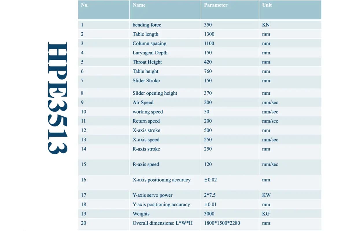 HPE-3513 Servo Pressbrake Technical Features